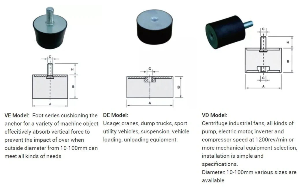 Anti Generator Rubber Shock Absorber Damper Pump Vibration Isolator Damper Compressor Mounts