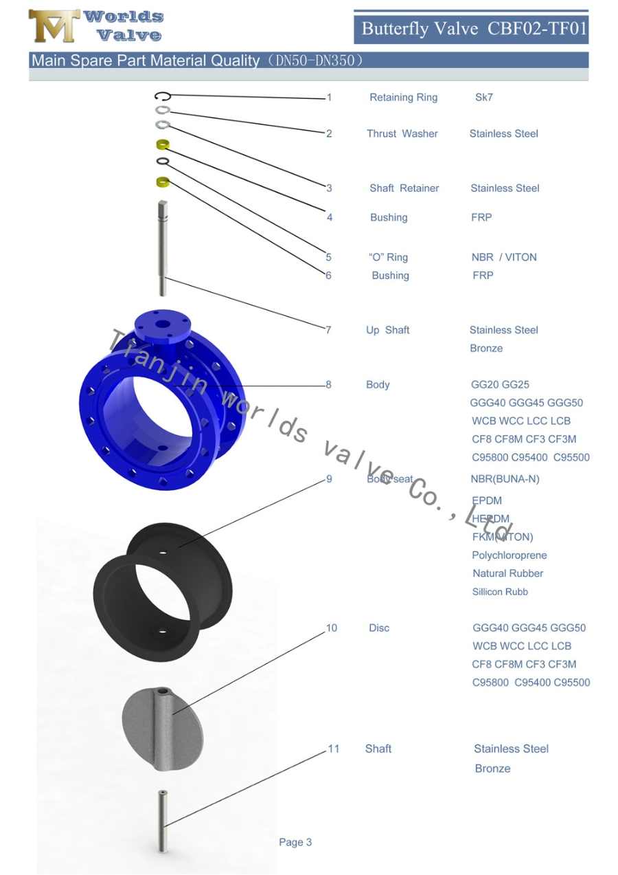 Replaceable Seat/Loose Liner EPDM/NBR Rubber Lined Seal Double Flanged Connection Butterfly Valve for Water From Tianjin Worlds Valve 