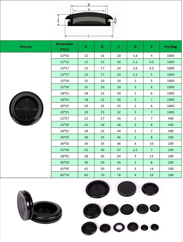 Inventory Blind Round &amp; Oval Cable Hole Silicone Rubber Grommets