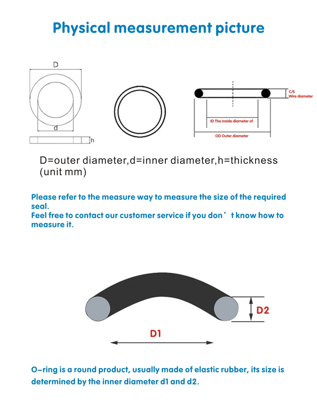 High Precision Custom Molded Gasket Silicone Rubber Seals NBR Cr EPDM