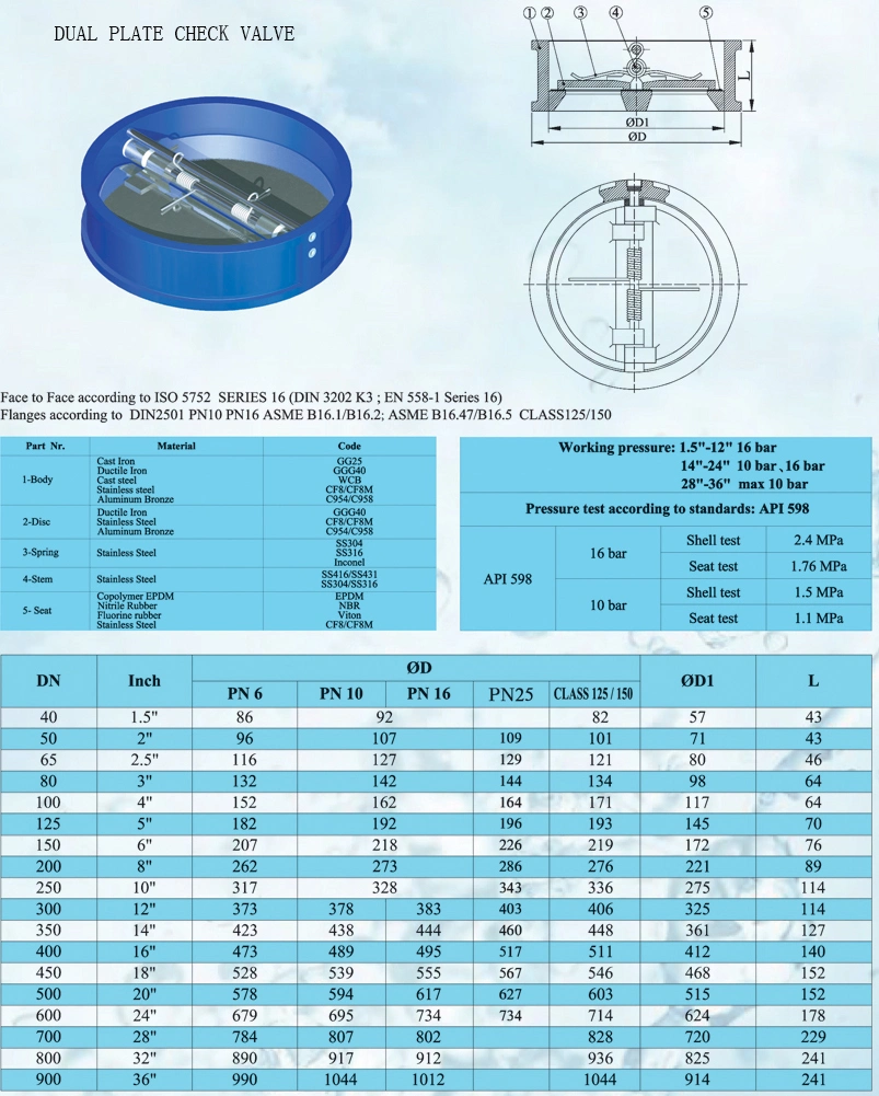 Marine Valve Professional Design Double Plate Rubber Coated Check Valve