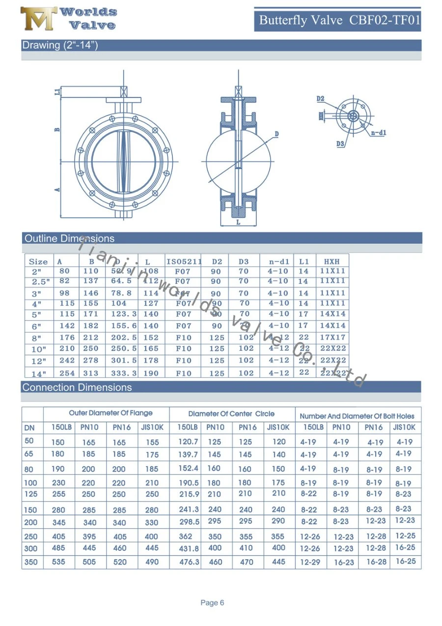 Replaceable Seat/Loose Liner EPDM/NBR Rubber Lined Seal Double Flanged Connection Butterfly Valve for Water From Tianjin Worlds Valve 