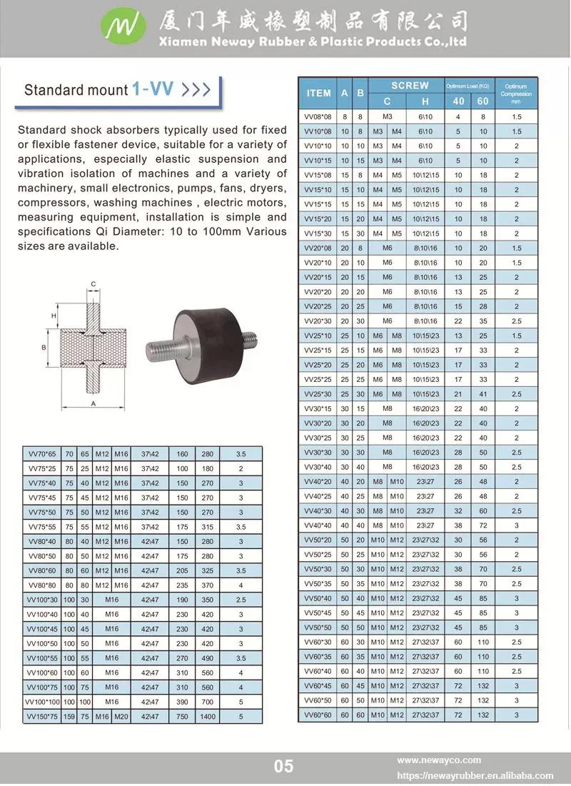 Anti Generator Rubber Shock Absorber Damper Pump Vibration Isolator Damper Compressor Mounts