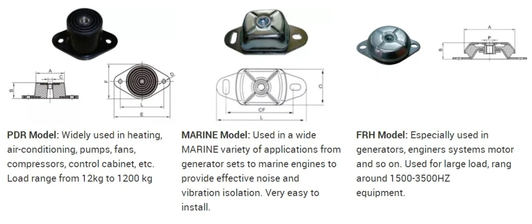 Anti Generator Rubber Shock Absorber Damper Pump Vibration Isolator Damper Compressor Mounts